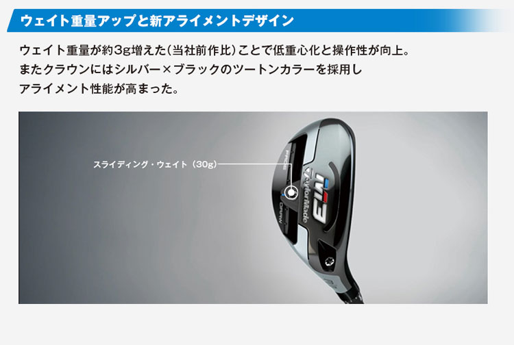 テーラーメイド M3レスキュー