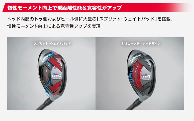 テーラーメイド M4レスキュー