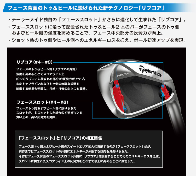 テーラーメイド M3アイアン