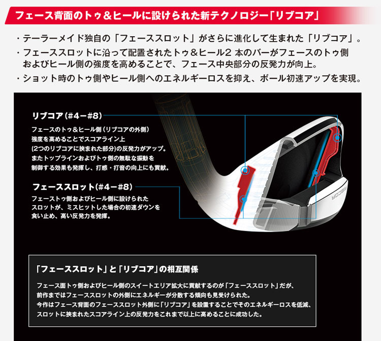 テーラーメイド M4アイアン