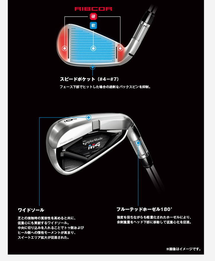 テーラーメイド M4アイアン