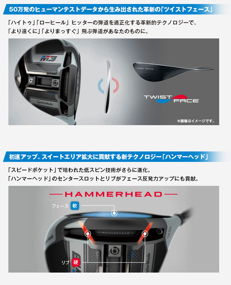 テーラーメイド M3ドライバー