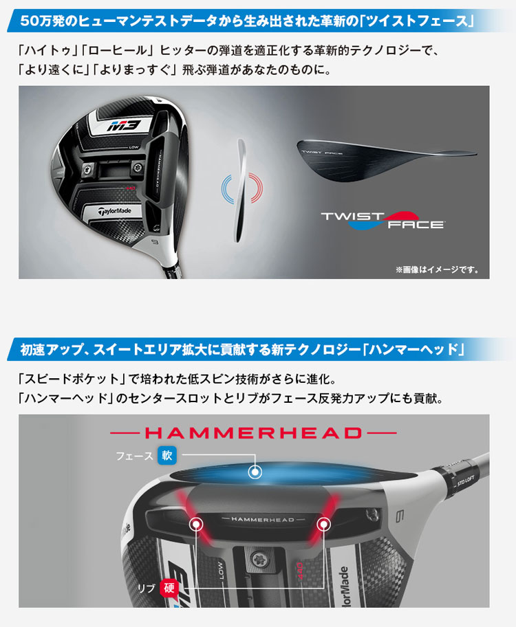 テーラーメイド M3ドライバー