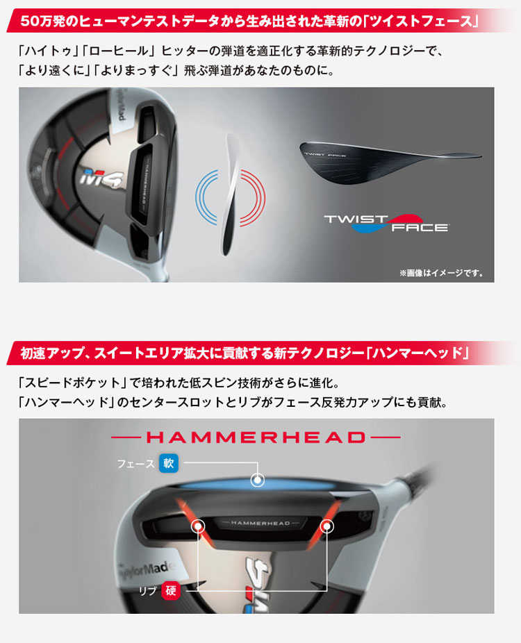 テーラーメイド M4ドライバー