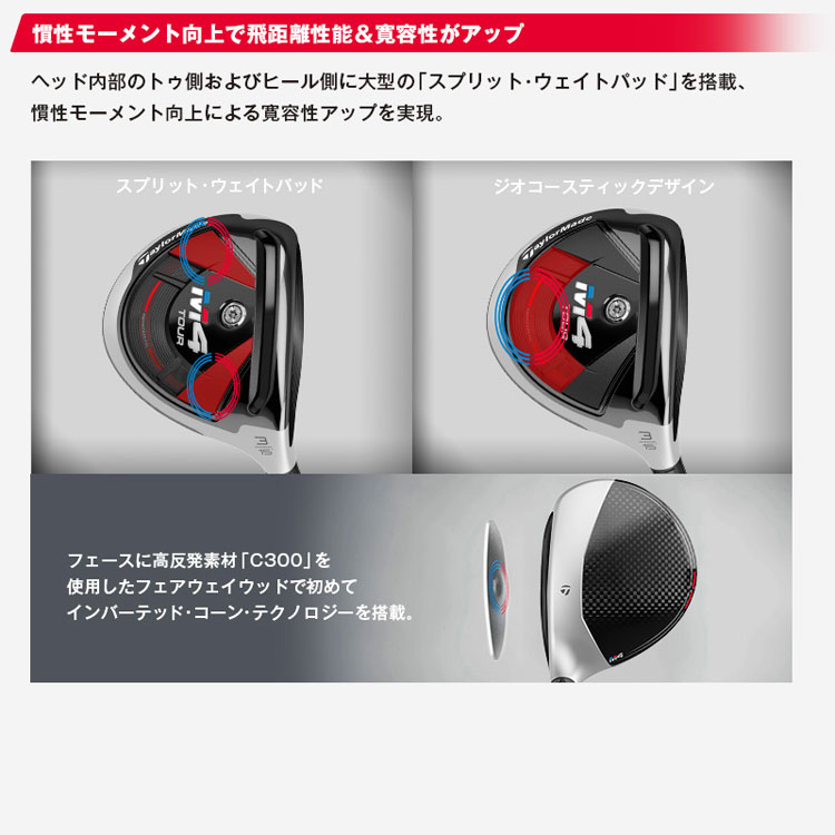 テーラーメイド M4フェアウェイ