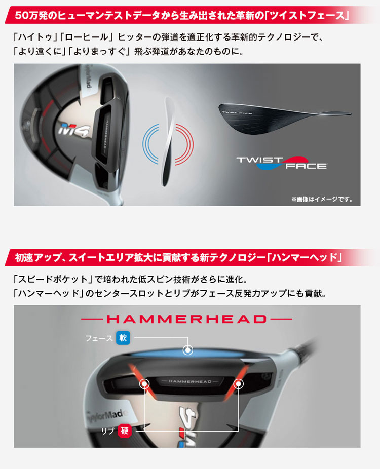 テーラーメイド M4ドライバー