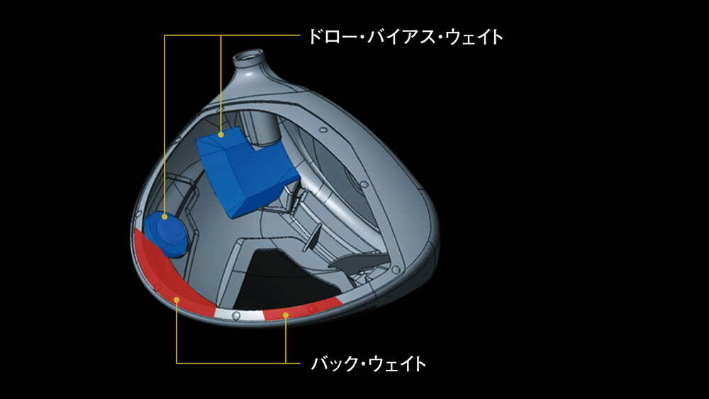 テーラーメイド Mグローレ
