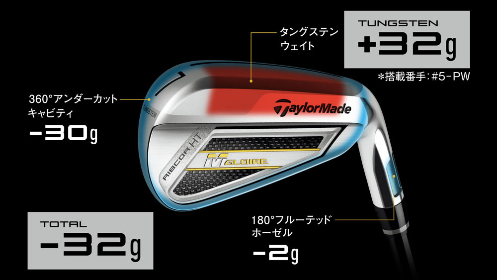 テーラーメイド Mグローレ