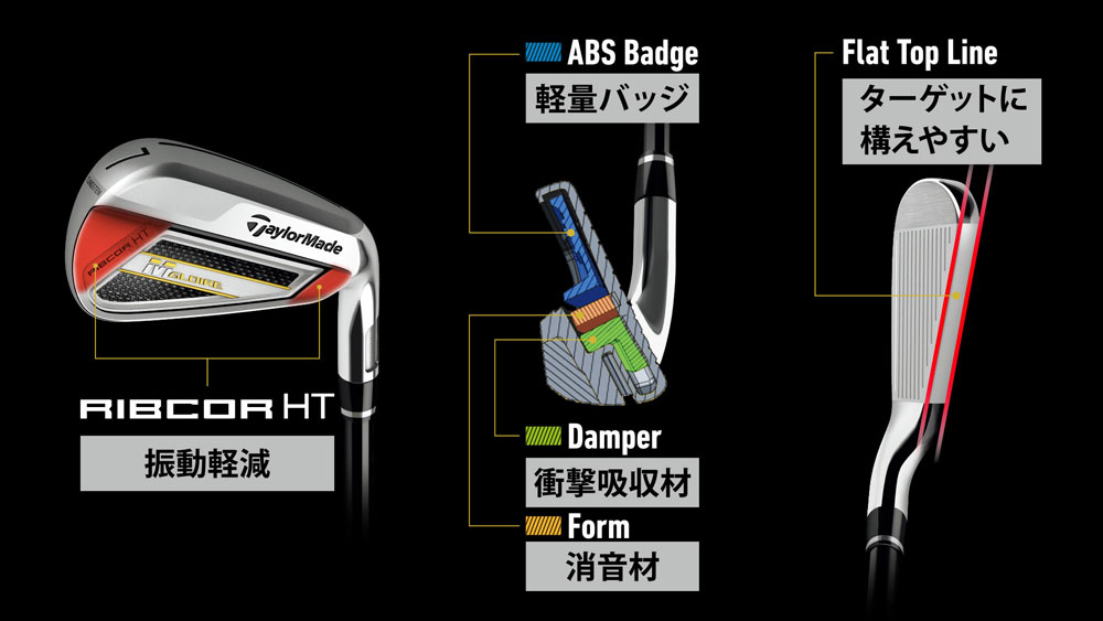 テーラーメイド Mグローレ