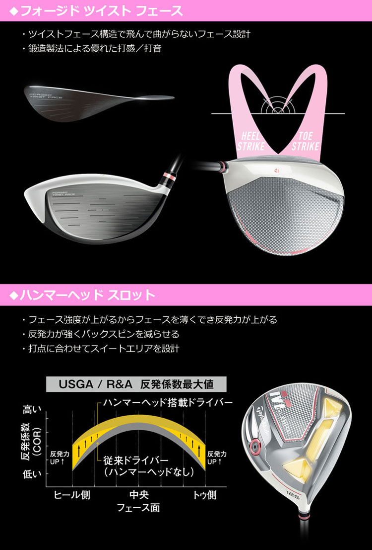 テーラーメイド Mグローレ