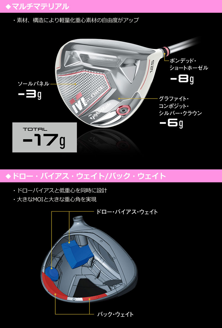 テーラーメイド Mグローレ