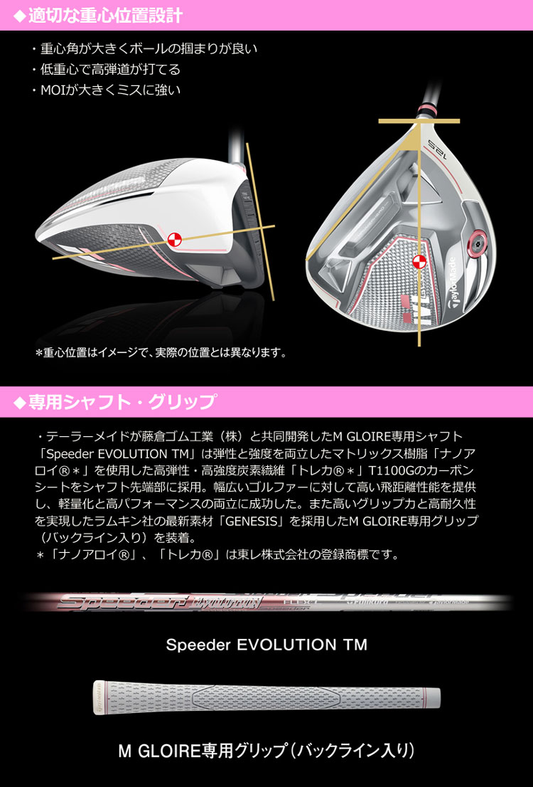 テーラーメイド Mグローレ