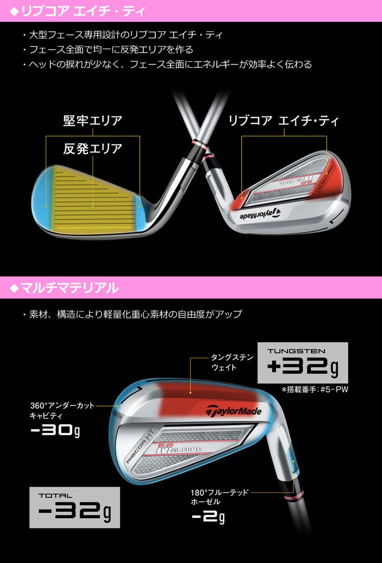 テーラーメイド Mグローレ