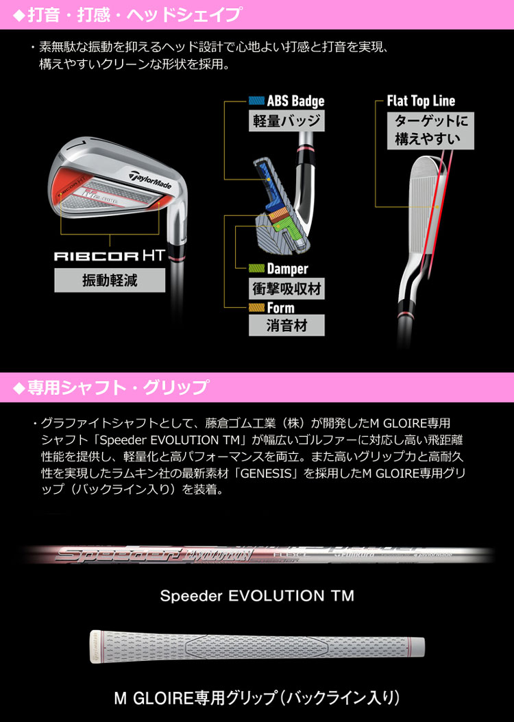 テーラーメイド Mグローレ