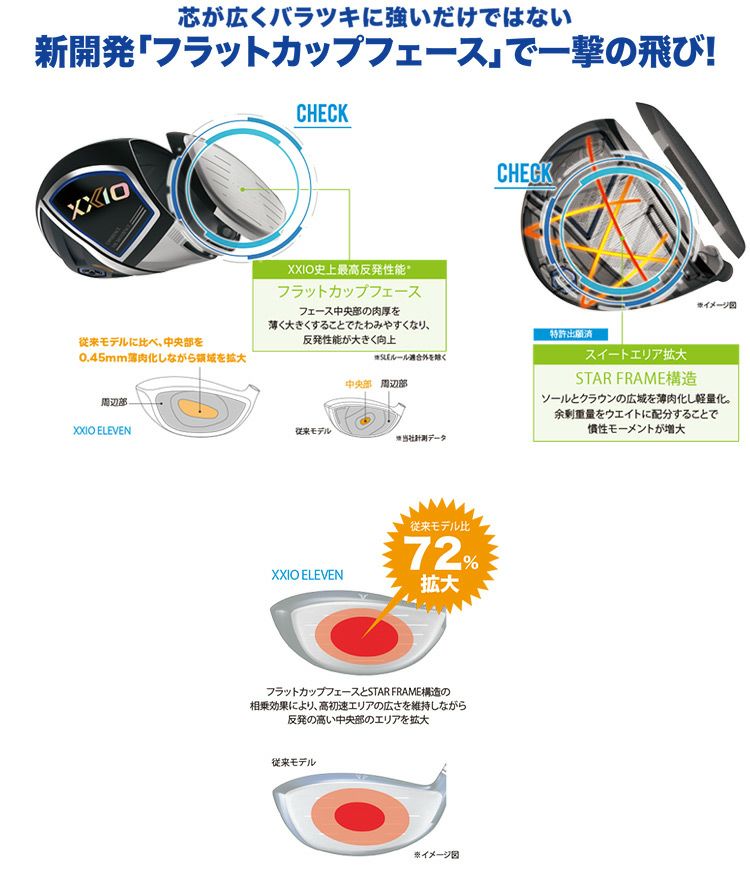 ゼクシオ_イレブン_XXIO11_ゴルフクラブ_ドライバー