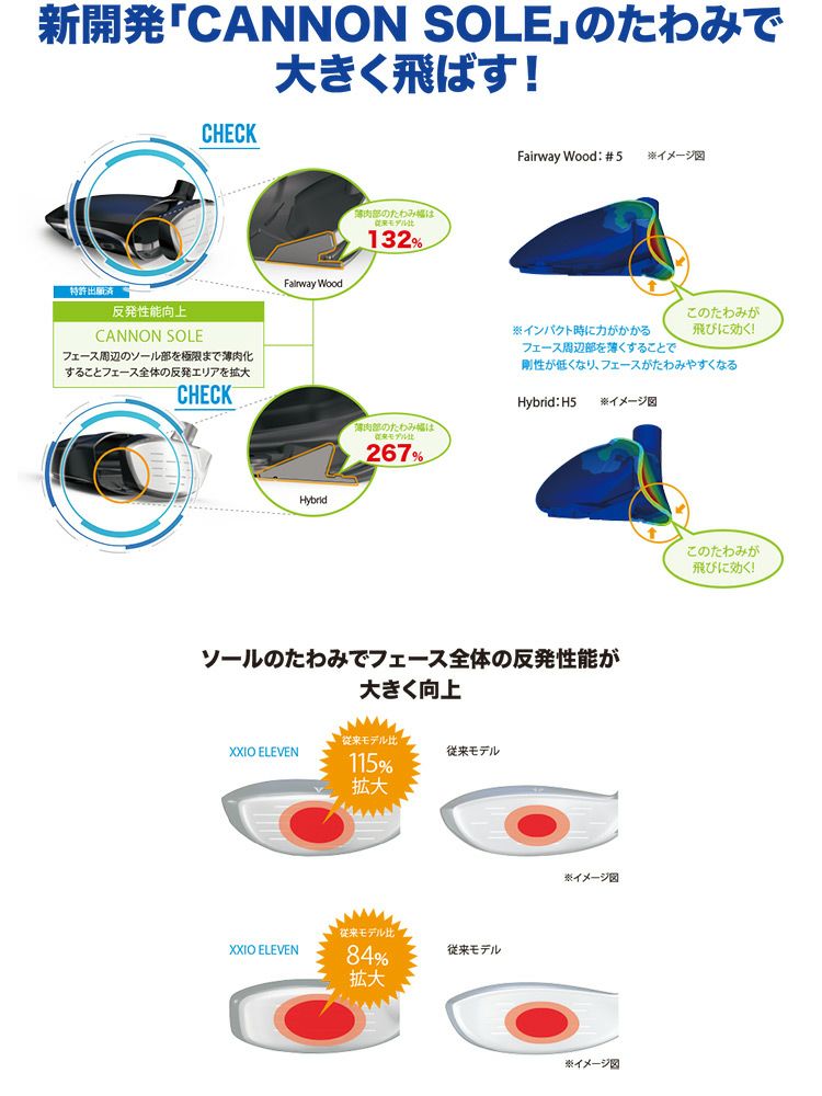 ゼクシオ_イレブン_XXIO11_ゴルフクラブ_フェアウェイ