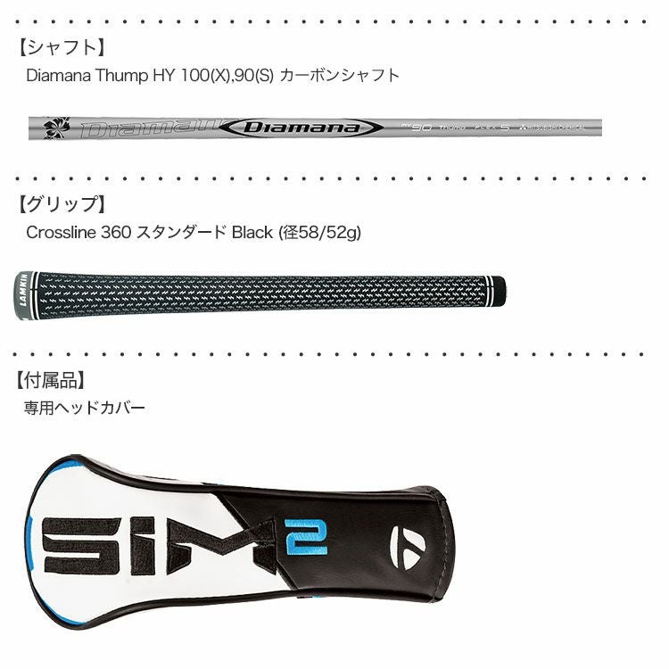テーラーメイドSIM2MAXレスキュー