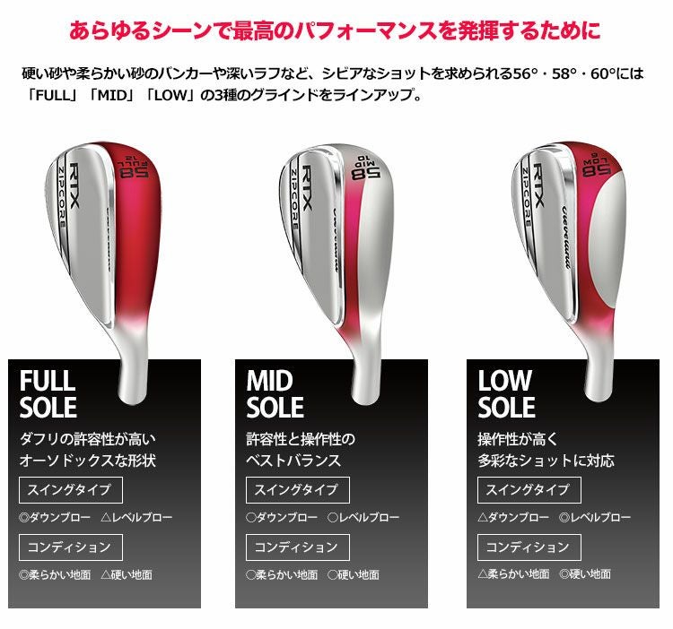 クリーブランドCLEVELANDRTX4ウェッジ