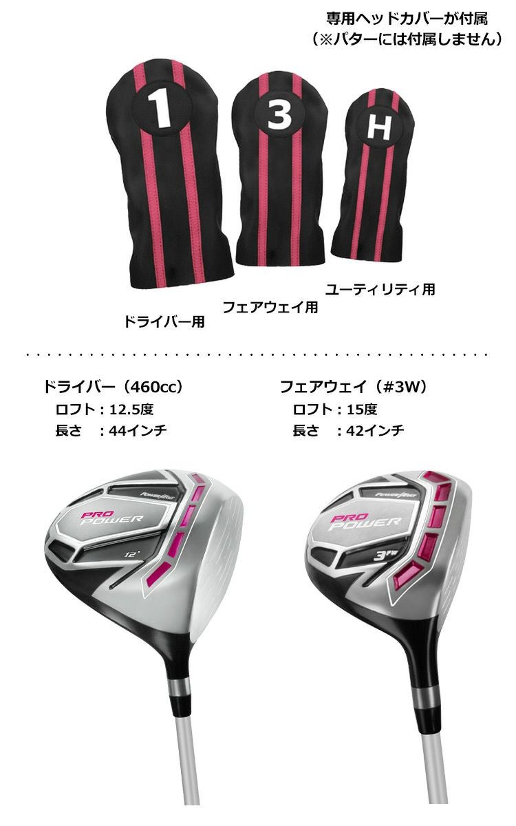 パワービルト_初心者_パッケージセット