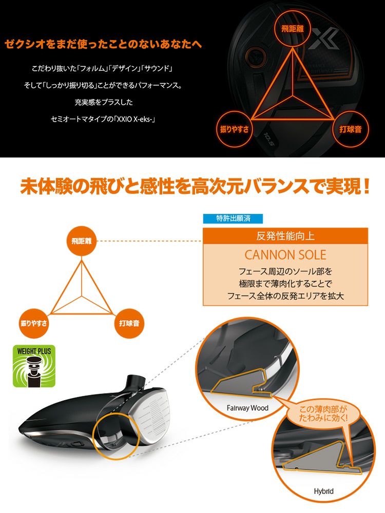 ゼクシオ_エックス_XXIO_X_eks_ゴルフクラブ_フェアウェイ