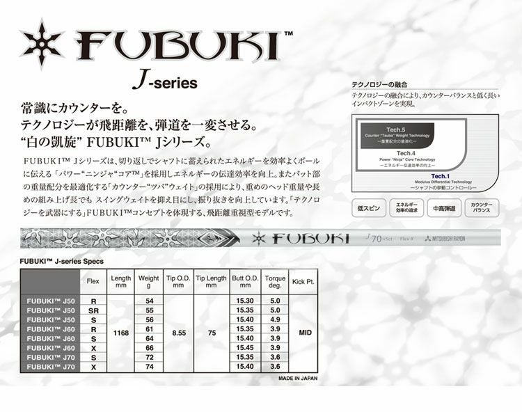 タイトリストスリーブ付きシャフトFUBUKIJ(TSR／TSi／TS／917／915／913／910)
