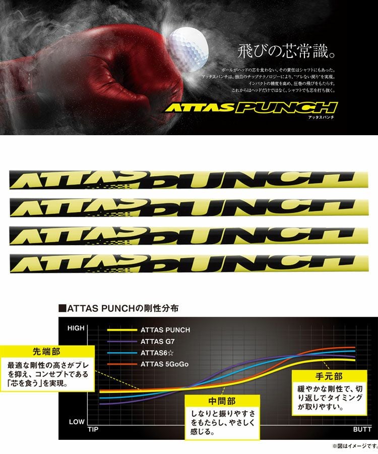 タイトリストスリーブ付きシャフトATTASPUNCH(TSR／TSi／TS／917／915／913／910)
