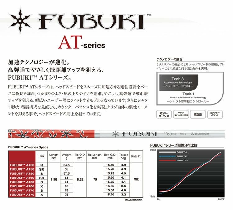 タイトリストスリーブ付きシャフトFUBUKIAT(TSR／TSi／TS／917／915／913／910)