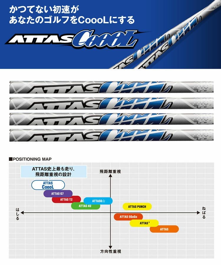 タイトリストスリーブ付きシャフトATTASCoooL(TSR／TSi／TS／917／915／913／910)
