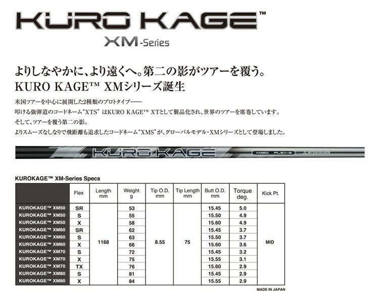 タイトリストスリーブ付きシャフトKUROKAGEXM(TSR／TSi／TS／917／915／913／910)