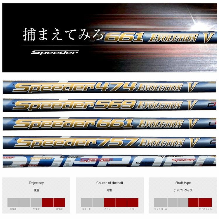 テーラーメイド スリーブ付きシャフト Speeder Evolution5 (SIM
