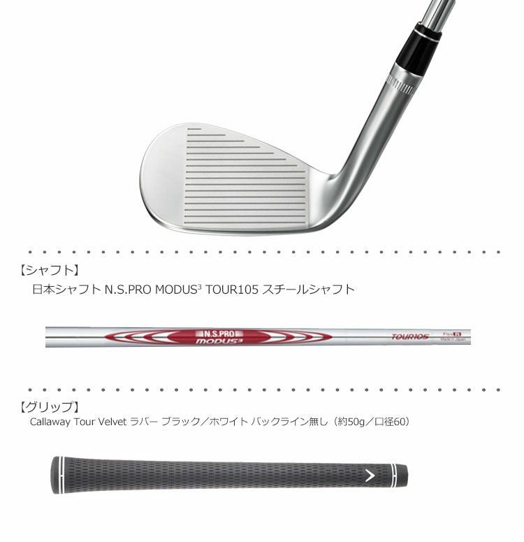 キャロウェイJAWSウェッジ