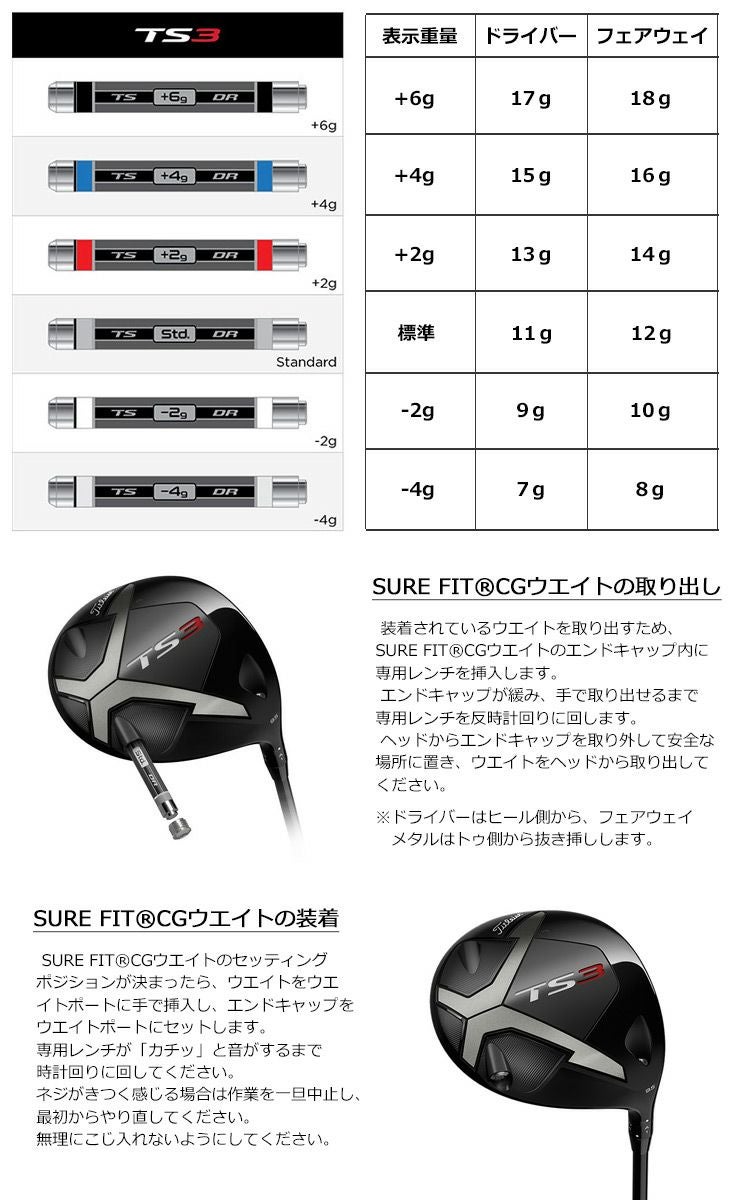 タイトリストSUREFITCGウエイト単品