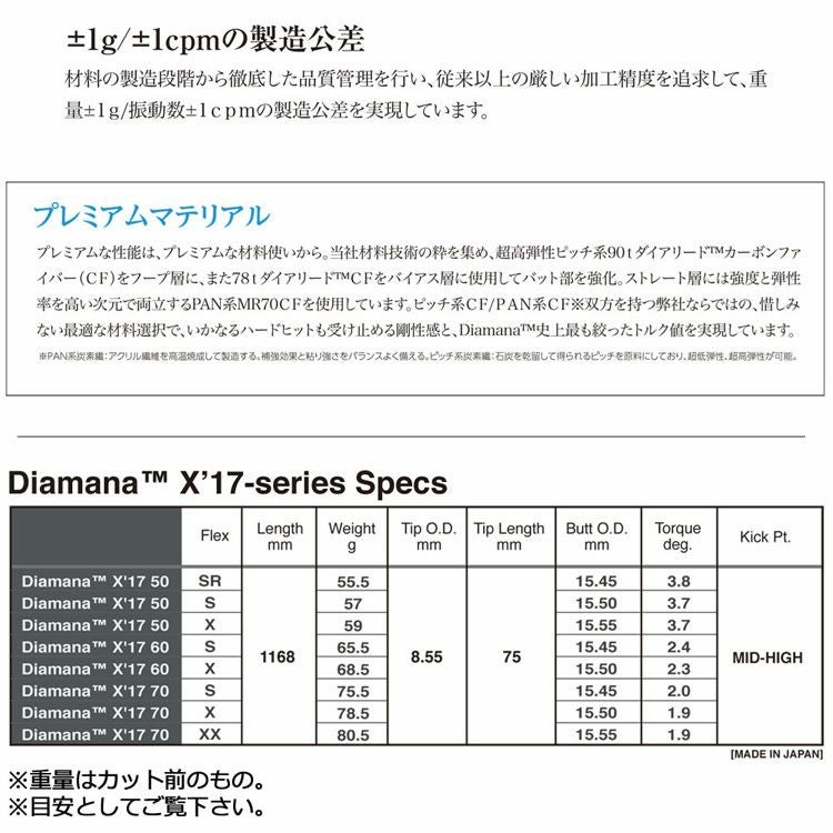 タイトリストスリーブ付きシャフトDiamanaX17(TSR／TSi／TS／917／915／913／910)