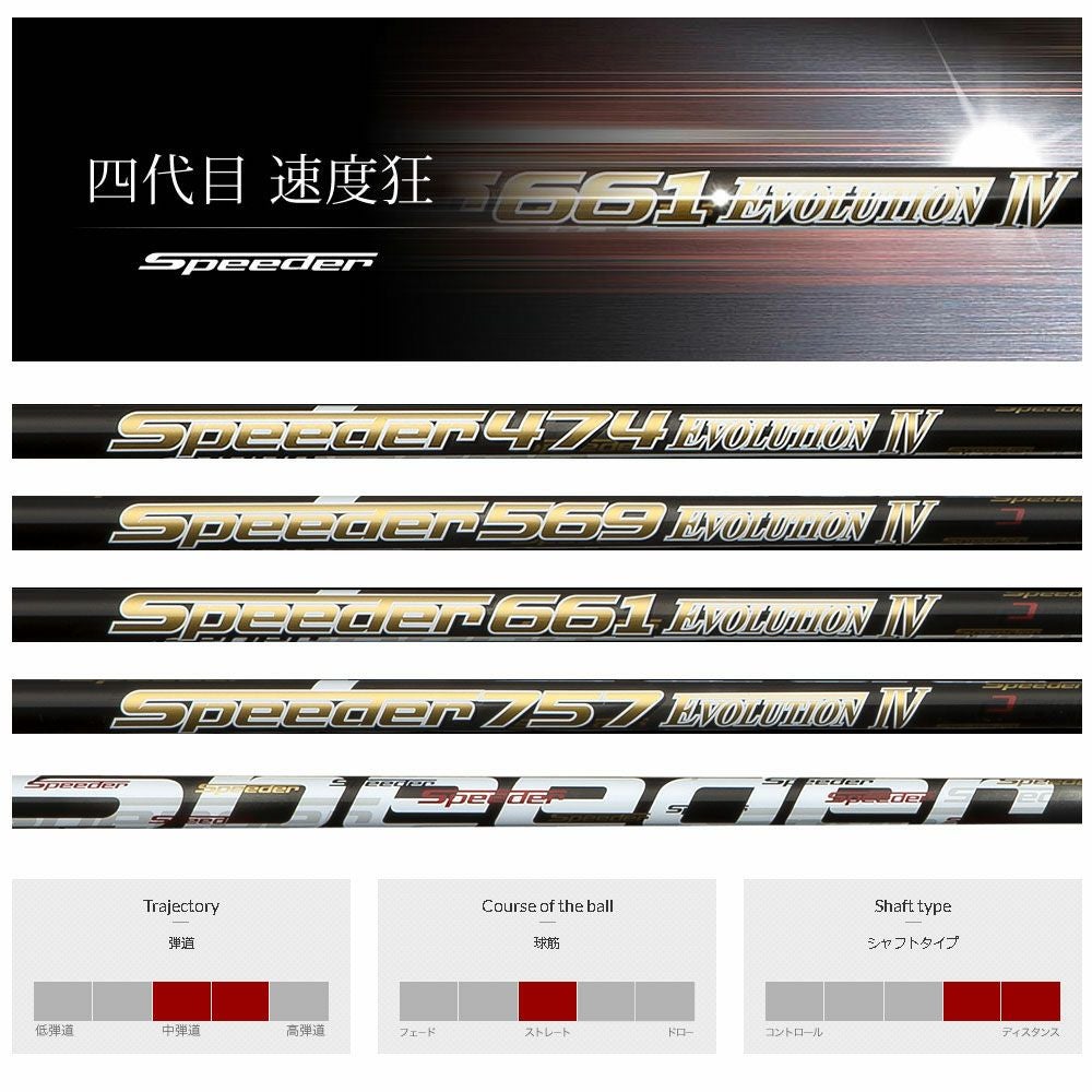 タイトリストスリーブ付きシャフトSpeederEvolution4(TSR／TSi／TS／917／915／913／910)