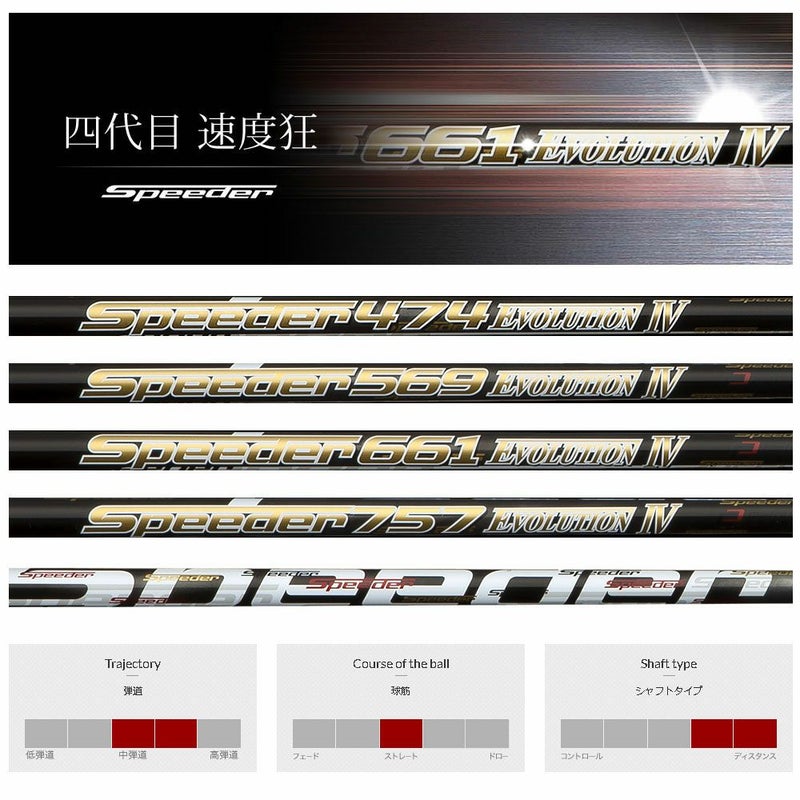 タイトリストスリーブ付きシャフトSpeederEvolution4(TSR／TSi／TS／917／915／913／910)