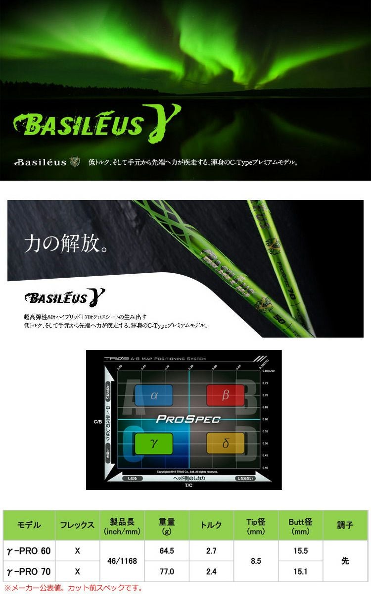 タイトリストスリーブ付きシャフトBasileusγ(ガンマ)ProSpec(TSR／TSi／TS／917／915／913／910)