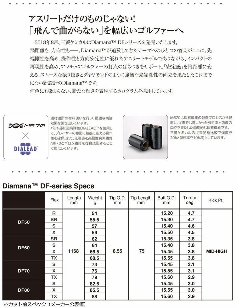 スリーブ装着済みシャフト