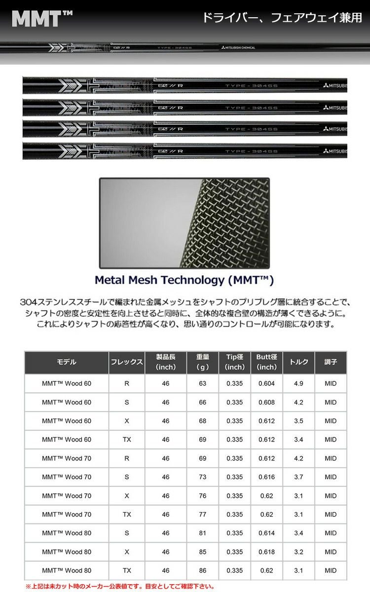 コブラ スリーブ付きシャフト USA三菱 MMT Woods (SPEEDZONE／F9／F8