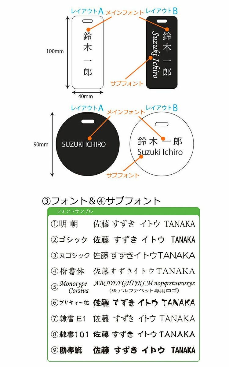 ライトネームプレート