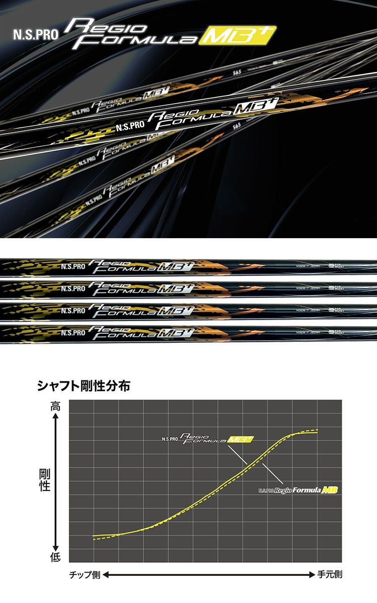 毎日発送】日本シャフト N.S.PRO Regio Formula MB＋ (レジオ