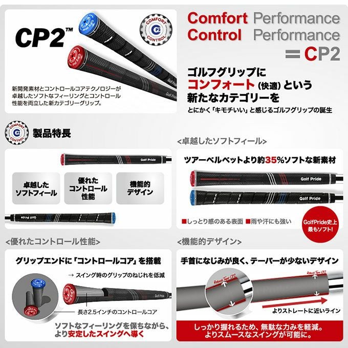 ゴルフプライド GOLF PRIDE CP2シリーズ グリップ [Pro(赤キャップ