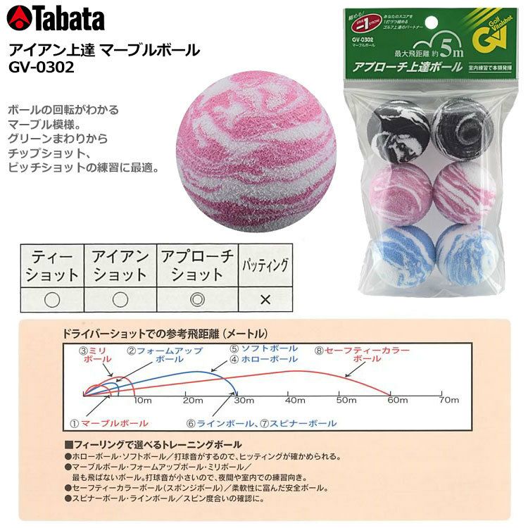 毎日発送】【ゴルフ】【トレーニング】タバタ アプローチ上達 マーブル
