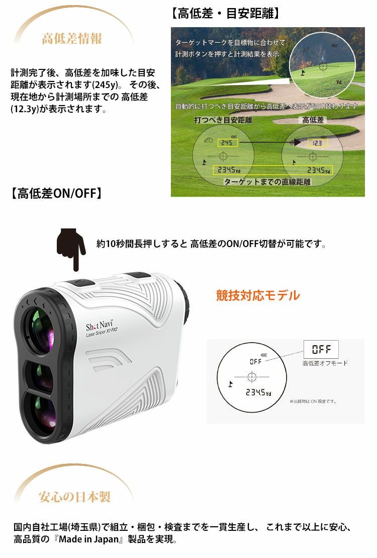 ShotNaviLaserSniperX1Fit2