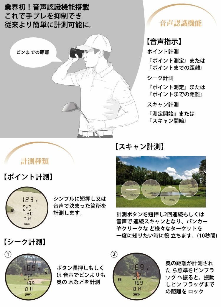 ShotNaviVoiceLaserLeo