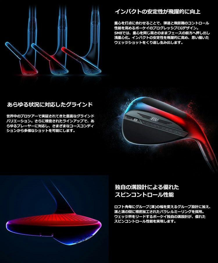 タイトリスト_Titleist_Vokey_Design_SM8_Wedge_ウェッジ_ゴルフクラブ_2020