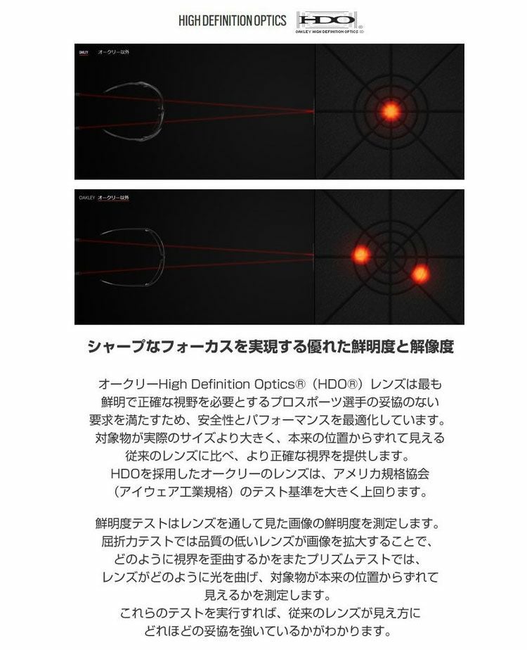 オークリーEVZeroPath