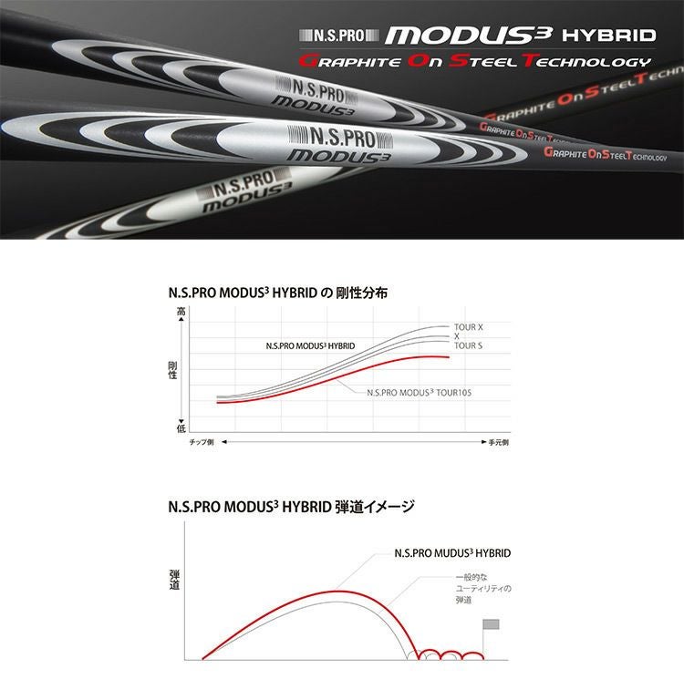 PINGG410ハイブリッド
