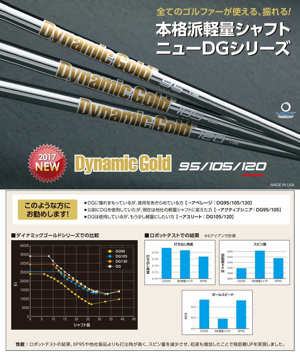 毎日発送】【ゴルフ】【シャフト】トゥルーテンパー DynamicGold 120