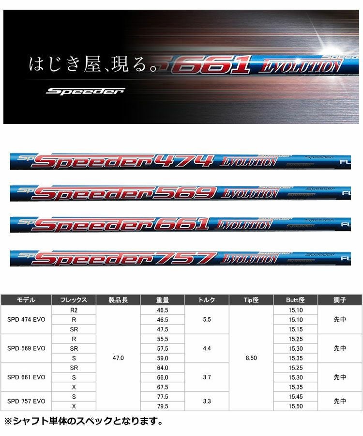 プロギア PRGR スリーブ付きシャフト Speeder Evolution （RS+／RS各種