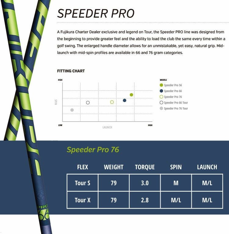ピン PING スリーブ付きシャフト SPEEDER PRO 76 TourSpec （G430